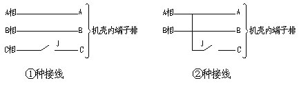 KXB127监控系统用声光语言报警器客户订制案例