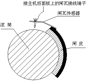 KHT139提升机综合后备保护装置（1.6m以下绞车使用型式）