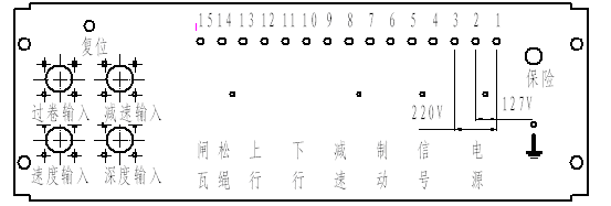 KHT139提升机综合后备保护装置（1.6m以下绞车使用型式）