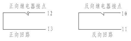 KHT139提升机综合后备保护装置（1.6m以下绞车使用型式）