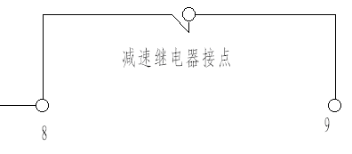 KHT139提升机综合后备保护装置（1.6m以下绞车使用型式）