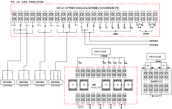 KHT140矿用防爆绞车综合后备保护装置（1.6m以下绞车使用型式）