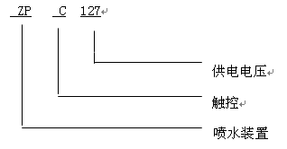 ZPC127矿用触控自动洒水降尘装置