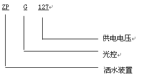 ZPG127矿用光控自动洒水降尘装置