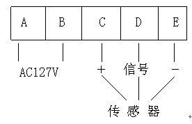 KXB127矿用隔爆兼本安型斜巷运人声光语言报警器